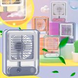 Mini Refrigerador De Ar Ventilador Umidificador Climatizador