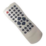 Controle Remoto Tv Panasonic Tc-20 A12 Tc-14 A04 Compatível