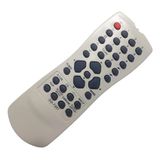 Controle Remoto Tv Panasonic Tubo Tc-20 A12 Compatível