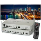 Controlador De Vídeo Wall 2x3 Usb / Hdmi- 4k 2k