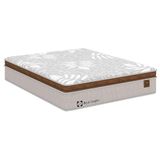 Colchao Casal Molas Lfk Royal Comfort Pillow Top 138x188x40 Sealy