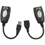 Cabo Extensor Usb Via Maneira Segura E Confiável