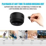 Câmera Espiã, Hd 1080p Câmera Mini Portátil Wifi Home Security Monitoring, Detecção De Movimento, Visão Remota
