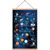 Impressão De Arte Do Espaço Exterior Com Quadro De Cabide De Pôster Magnético De Madeira, Astronomia Alphabet Letras Canvas Wall Art, Pôster Educacio