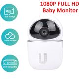 Monitor De Bebê Rehentronix 1080p Com Detecção De Movimento