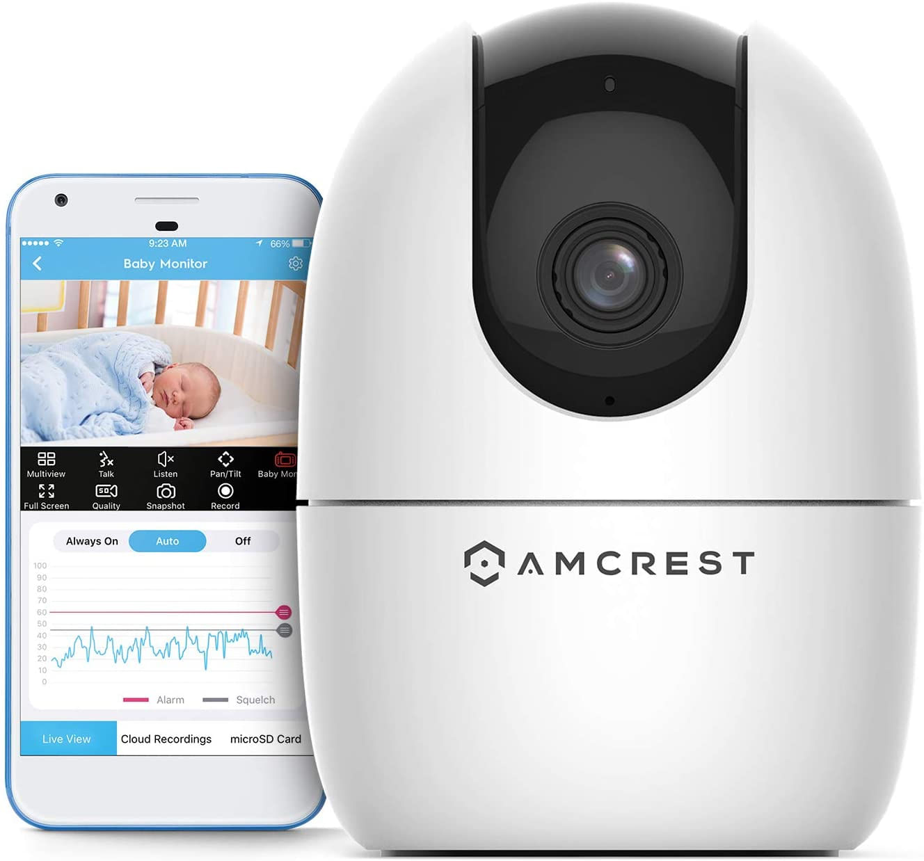 Baba Eletrônica Amcrest Baby Monitor 1080p Smart Home Wifi Camera