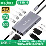 Hub Usb Tipo C Goojodoq 11 Em 1 Hdmi Vga Sd