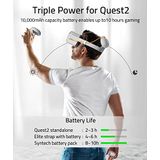 Syntech Vr Battery Pack Compatível Com Meta/oculus Quest