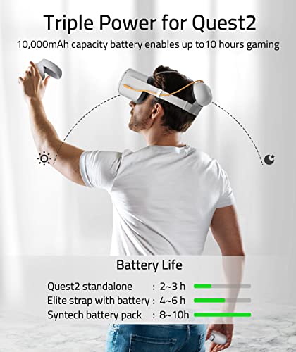 Syntech Vr Battery Pack Compatível Com Meta/oculus Quest