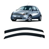 Calha de Chuva 2 Portas Ford Ka Todos 97 até 2013