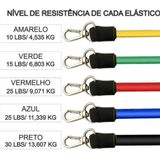 Kit Elastico Extensor Treino Academia Exercícios Em Casa