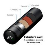 Garrafa Térmica Squeeze Com Dusplay