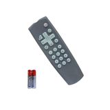 Controle Remoto Tv Tubo Semp Toshiba + 2 Pilhas 3a