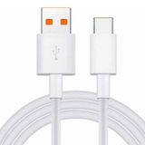 Cabo Usb-c Branco Potente 1 Metro Para Samsung S23 Ultra