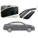 Calha De Chuva Ecoflex Fluence 2011 A 2018 4 Portas