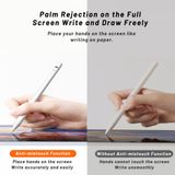 P7-ls Active Capacitive Stylus Pen Para Ipad (preto)