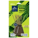 Pack Desodorizador Glade Difusor De Aromas Aura Fresh 2 Unidades 100ml Cada