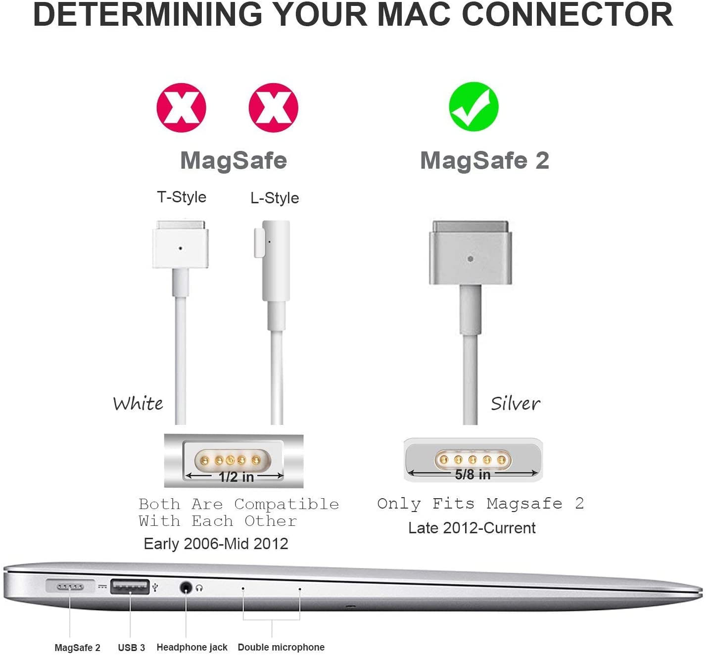 85w Magsafe 2 Adaptador De Carregador Para Macbook Pro 13 15 17 Polegadas