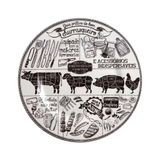 Prato Sobremesa Cerâmica Churrasqueiro Alleanza 20cm 2linha