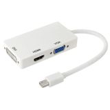 Cabo Adaptador Mini Display Port Thunderbol Hdmi Dvi Vga