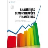 Análise Das Demonstrações Financeiras