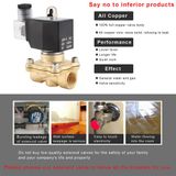 1/2 Polegadas Ac 220v Bobina Quadrada De Cobre Puro De Ação Direta Grande