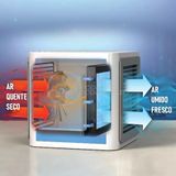 Ar Condicionado Portátil Air Cooler Umidificador Climatizador