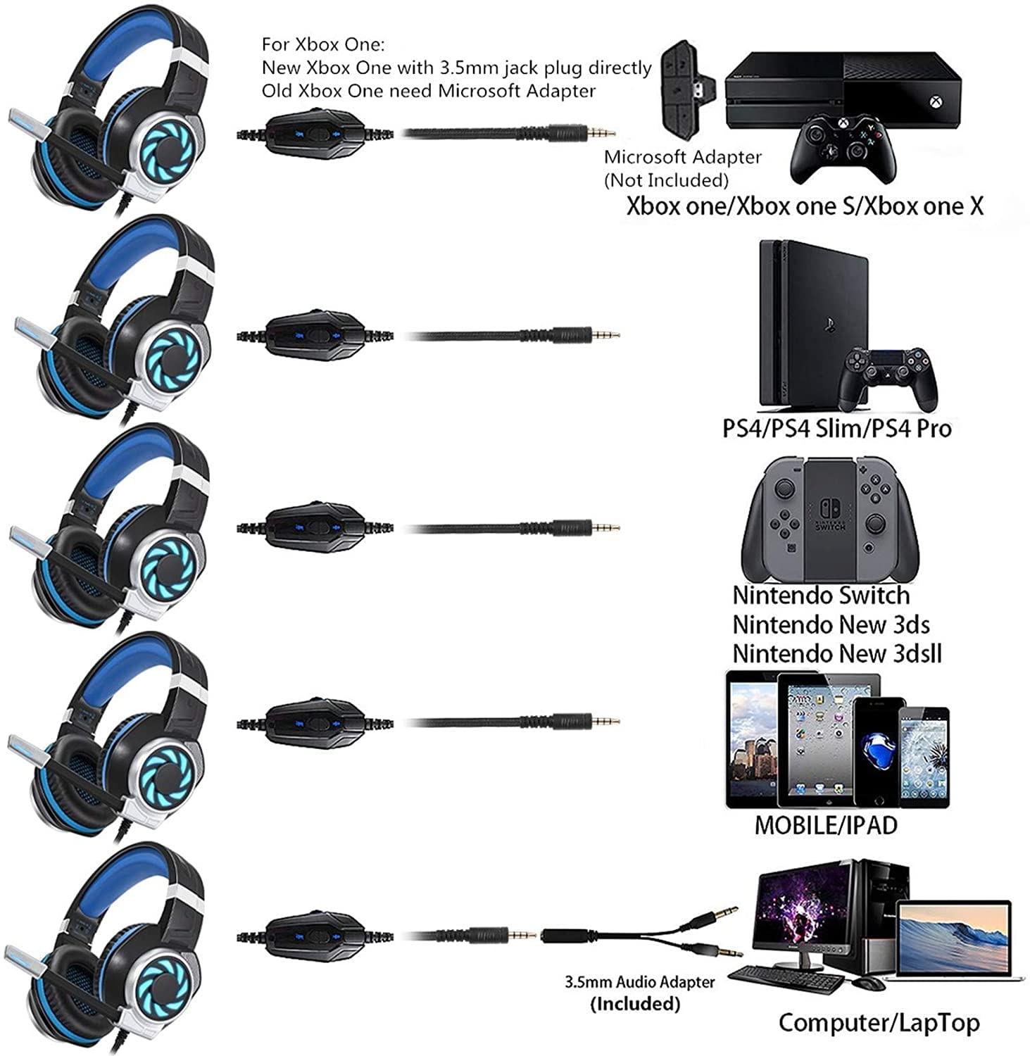 Butfulake Gh-3 Fone De Ouvido Para Jogos Xbox One Xbox One S Ps4 Pc ...