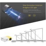 Projetor Ultra Portátil Led Hd 1080p Video-projector, Mini