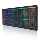 Folha De Dicas Do Mouse Pad Cscpnra Excel Full Desk Xl Xxl