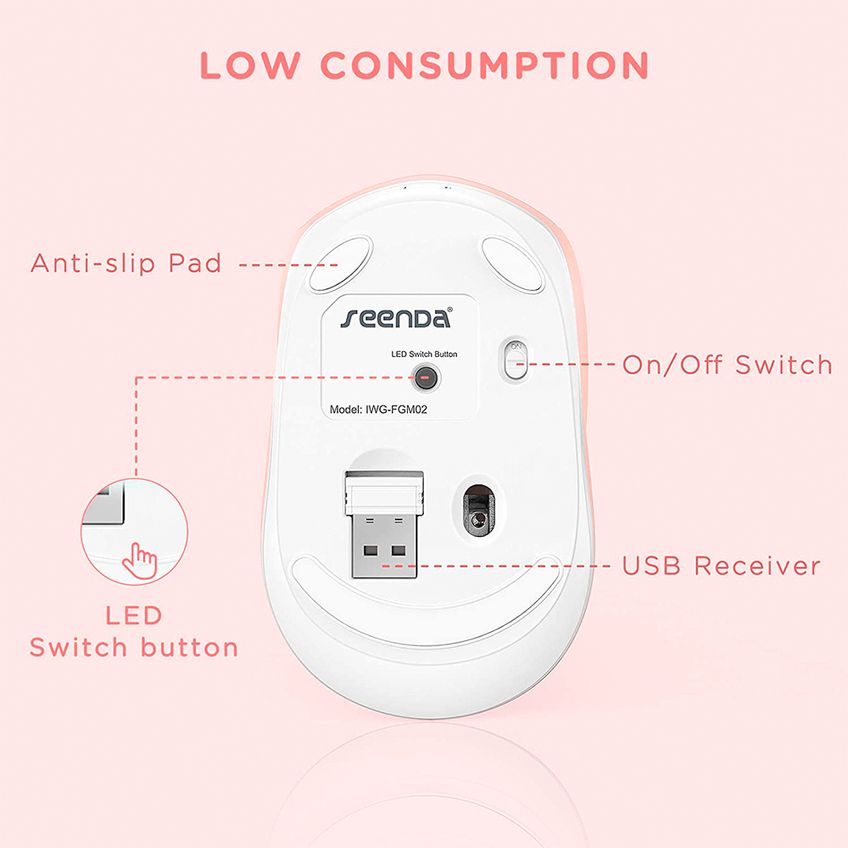 Mouse Sem Fio Seenda Iwg Fgm02 Recarregável Rosa Branco - imagem 3