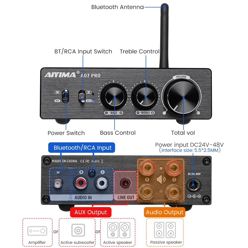 Amplificador Estéreo Aiyima A07 Pro Tpa3255 Bluetooth 5.2 300wx2