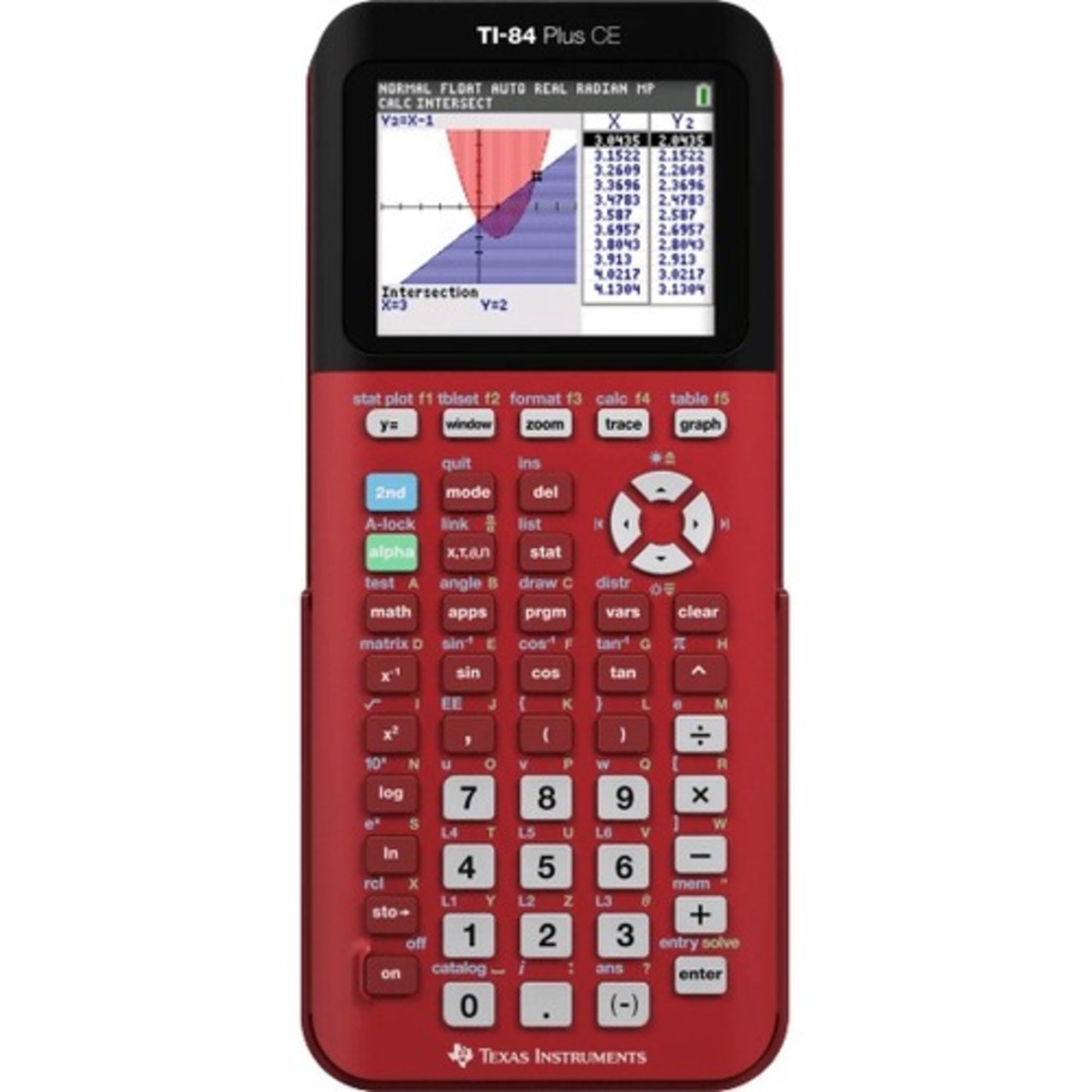 Calculadora Gráfica Texas Instruments Ti-84 Plus Ce Red - Carrefour