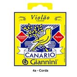 Corda Nylon Violao Genwb 4a (re) C/ Bolinha C/6 Giannini