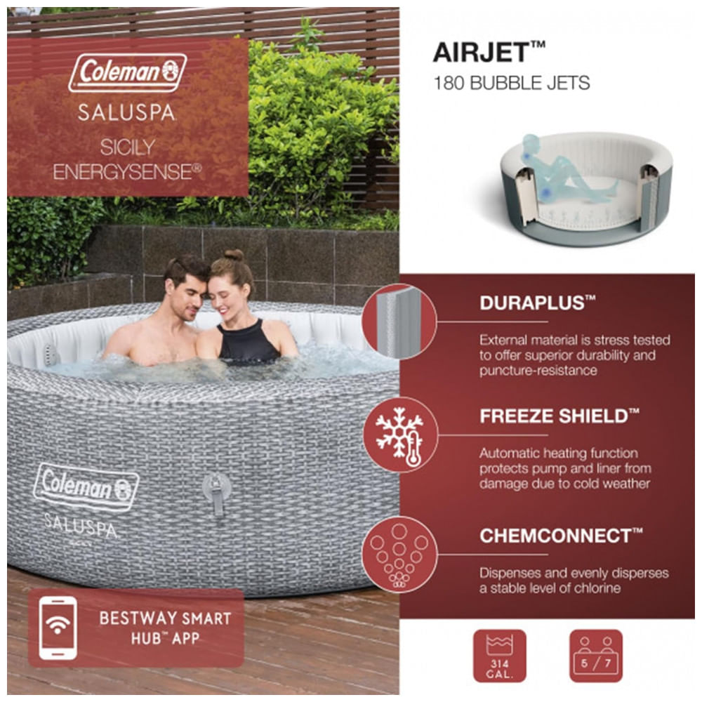 HOT Coleman Saluspa Saluspa Chemconnect Tablets Sicily