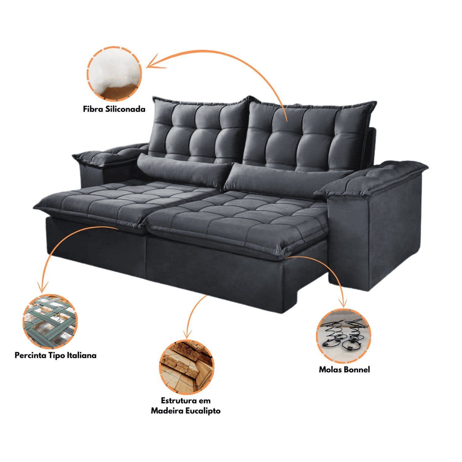 Sofá 2,90 Retrátil E Reclinável Malibu Com Molas Bonnel 4 Lugares Azul ...