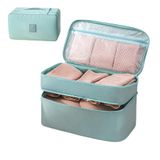 Bolsa Organizadora De Roupa Íntima De Viagem Mosstyus Lightweight Blue