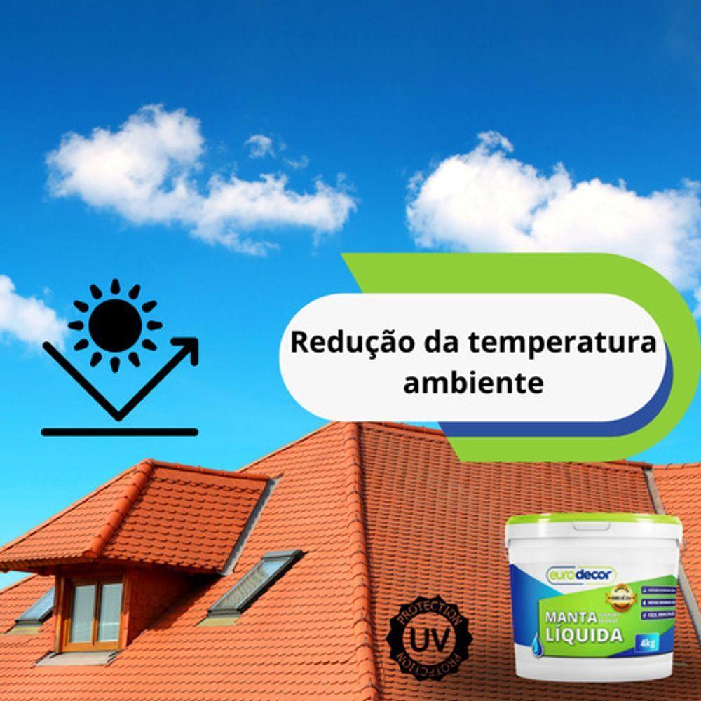Manta Líquida - Branco 18kg Contra Infiltração Trincas Fissuras Cores ...