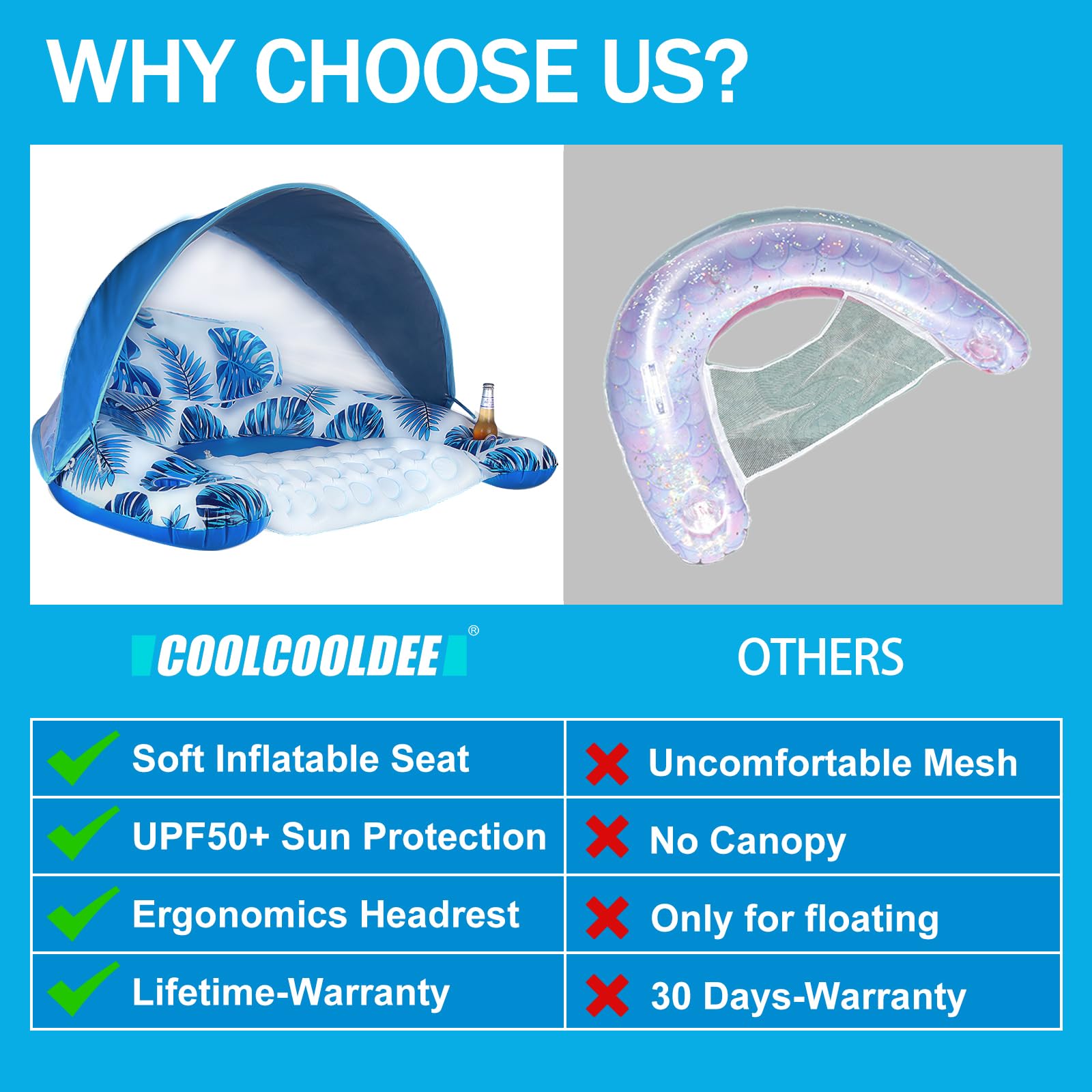 Bigmouth Inc. Flotador De Piscina, 4 Pies De Ancho, Tubo | Meses Sin