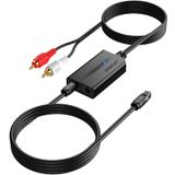 Conversor Dac Autooutlet 192khz De Áudio Digital Para Analógico