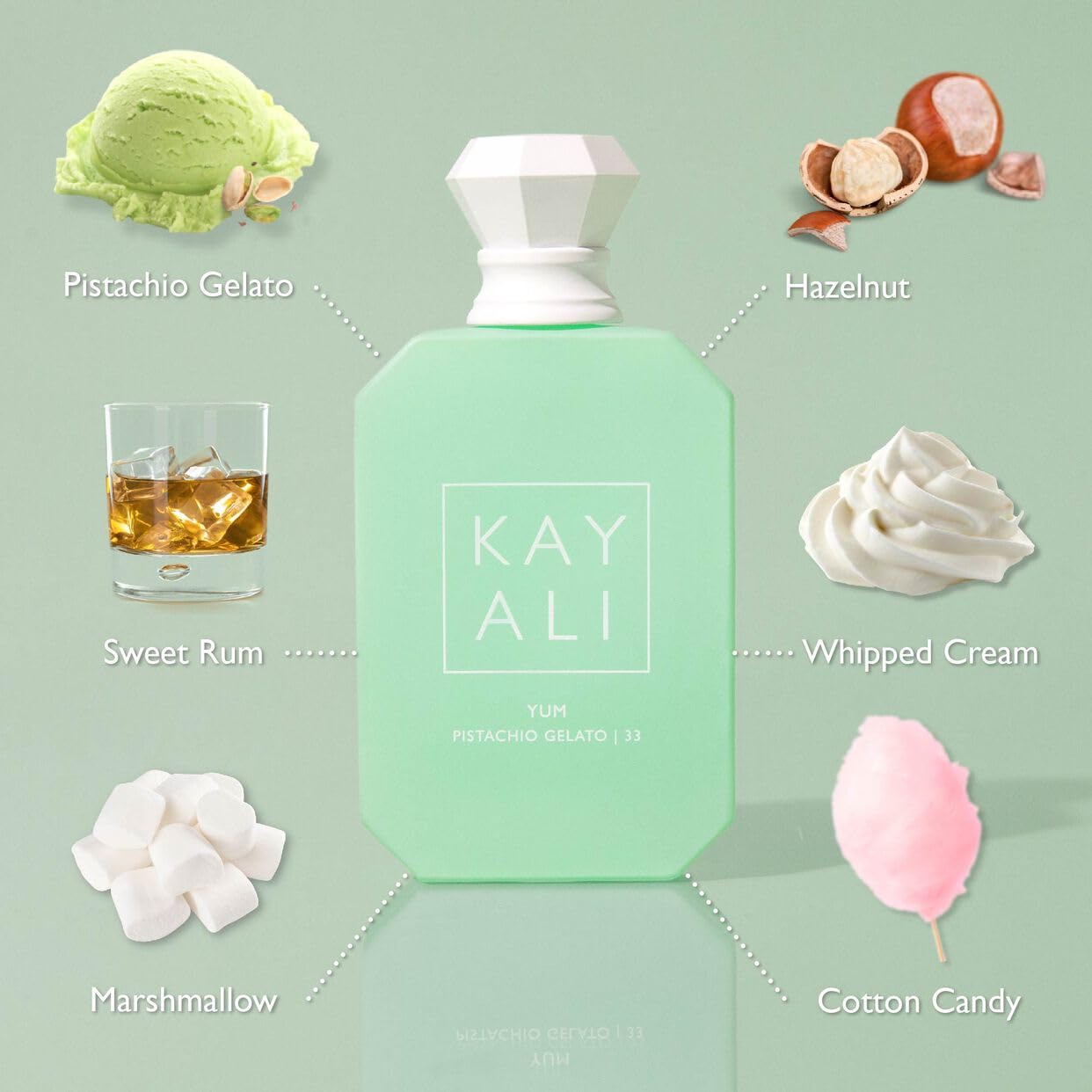 Perfume Kayali Yum Pistachio Gelato 33 Edp Intense 50ml - Carrefour