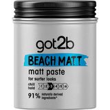 Produto De Beleza Got2b Schwarzkopf Foam