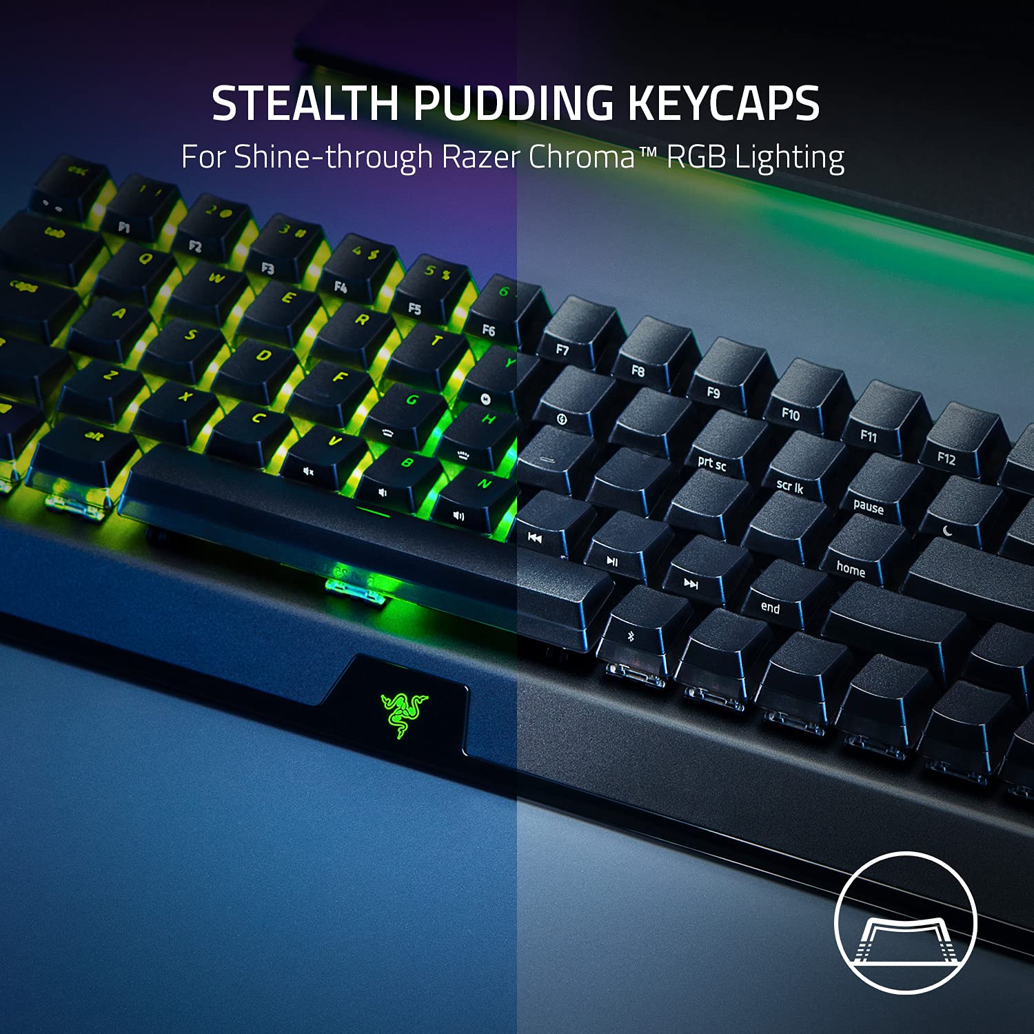 Razer Blackwidow v3 Mini Hyperspeedワイヤレス Razer Blackwidow v3 Mini Hyperspeedワイヤレス