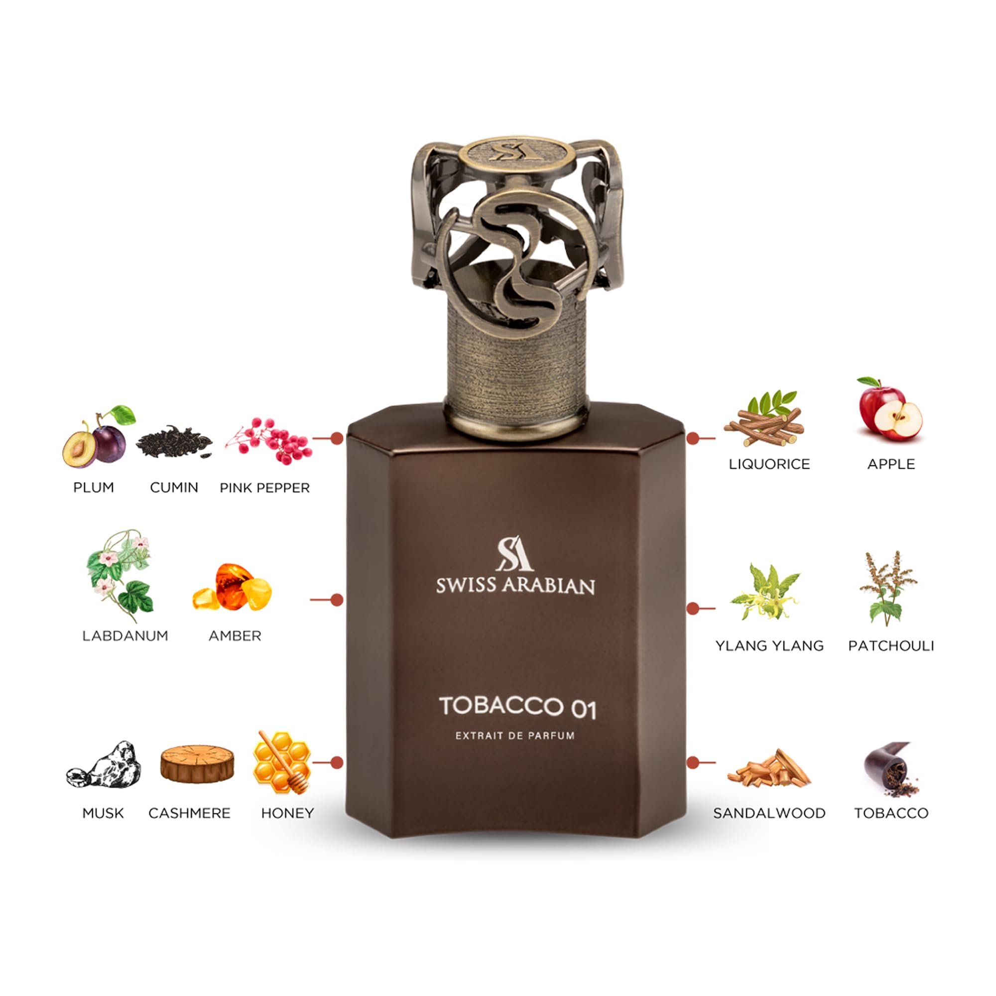Perfume Swiss Arabian Tobacco 01 Extrait De Parfum 50ml Unissex