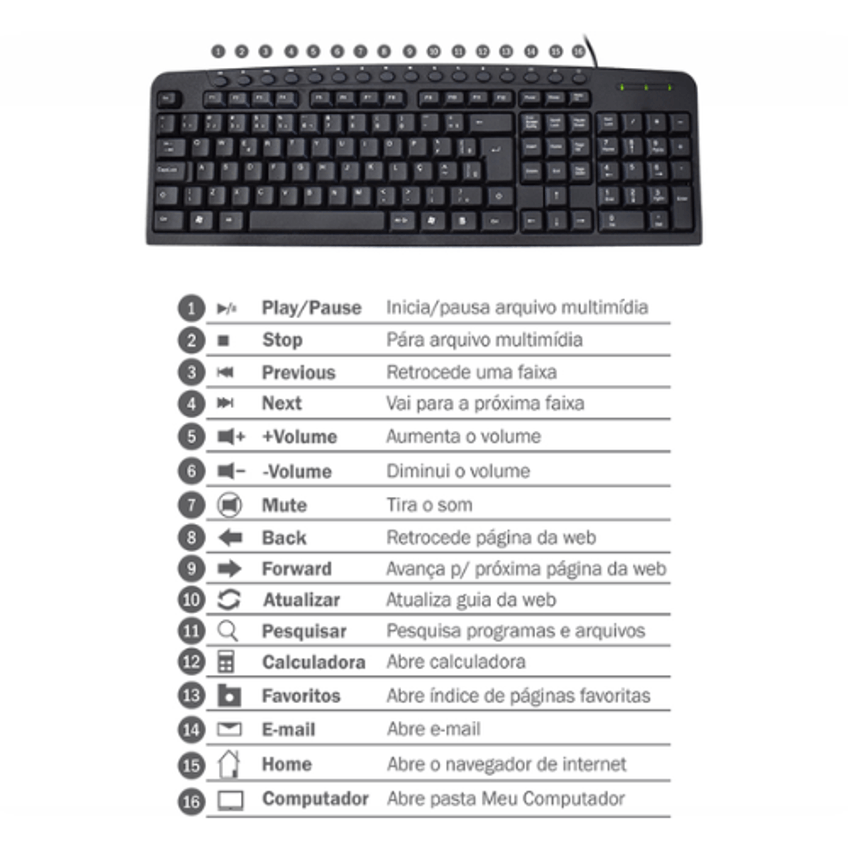 Teclado Kmex Padrão Abnt2, Usb, Preto - Km-3928u - imagem 3