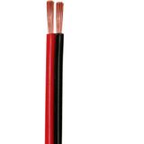 Fio Paralelo Bicolor 2x16 1,00mm Controller