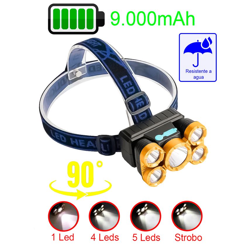 Lanterna De Cabeça Farol 5 Leds Recarregável Usb Impermeável P/ Bike Ciclismo Bicicleta Camping Pesca Reparos 5 Modos - imagem 3