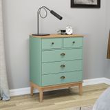 Comoda - Colonial 700cm X 900cm X 410cm Mel / Oliva