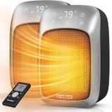 Aquecedor De Parede Givebest 800w Com Controle Remoto De 2 Unidades Para Escritório De Rv