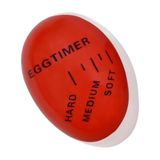 Timer Temporizador De Ovo Cozido Termometro Culinario